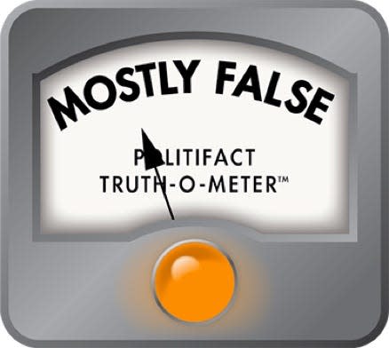 Politifact Truth-O-Meter rating: Mostly False