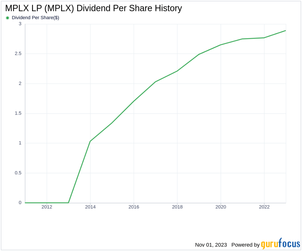 MPLX LP's Dividend Analysis