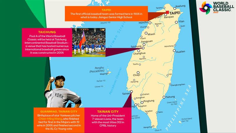 大聯盟官網用專題文章介紹台灣棒球史，並稱讚台灣是「美麗的小島」。（圖／翻攝自大聯盟官網）