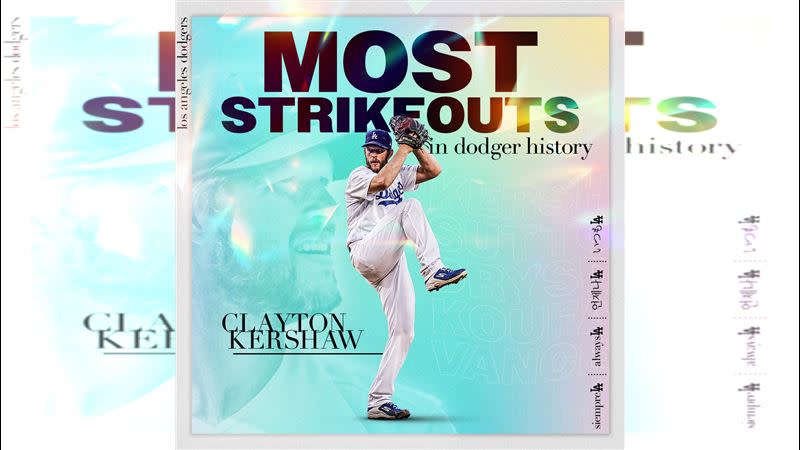 柯蕭（Clayton Kershaw）成為道奇隊史三振王。（圖／翻攝自道奇推特）