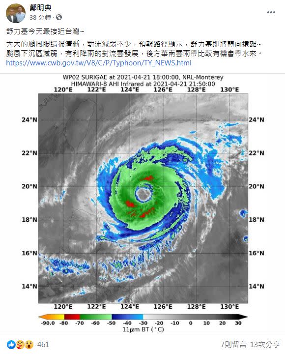 舒力基颱風今日最接近台灣。（圖／翻攝自鄭明典臉書）