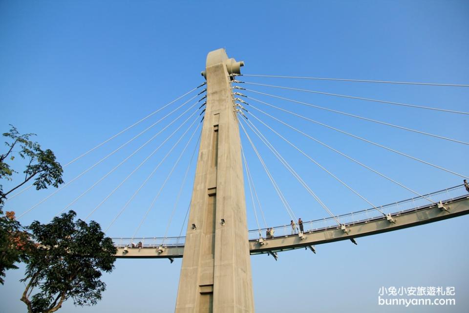 高雄景點一日遊