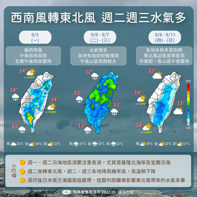 本週天氣。(圖/氣象局臉書)