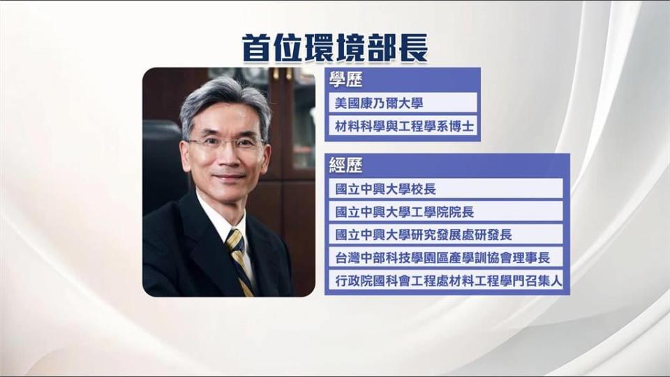 政院新人事！陳吉仲將接農業部長　中興大學校長薛富盛掌環境部