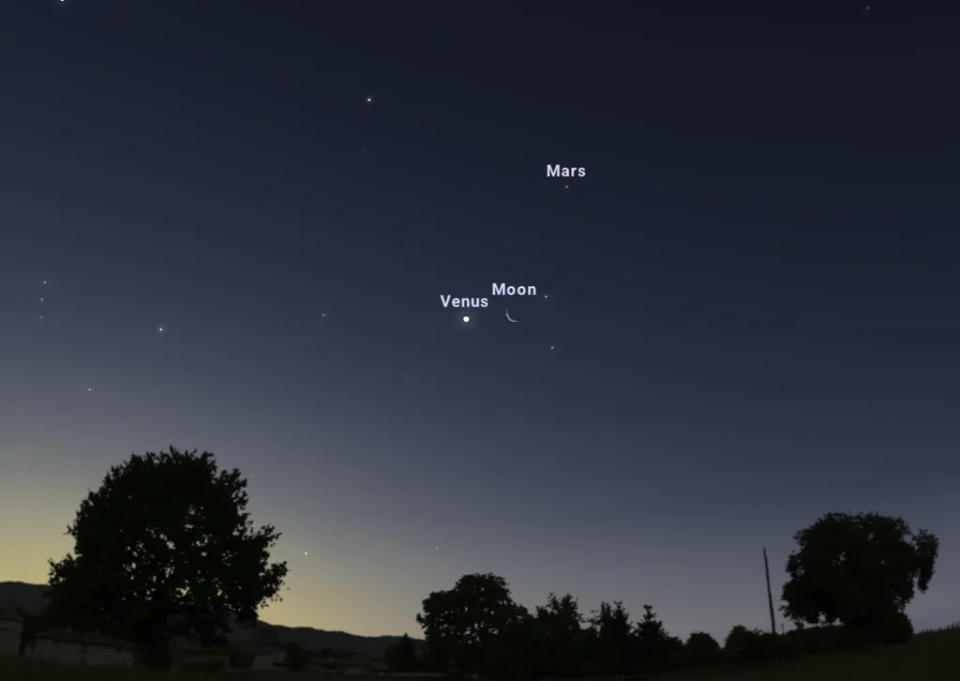Conjunção da Lua, Vênus e Marte (Imagem: Captura de tela/Stellarium)
