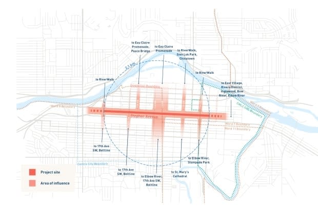 City of Calgary