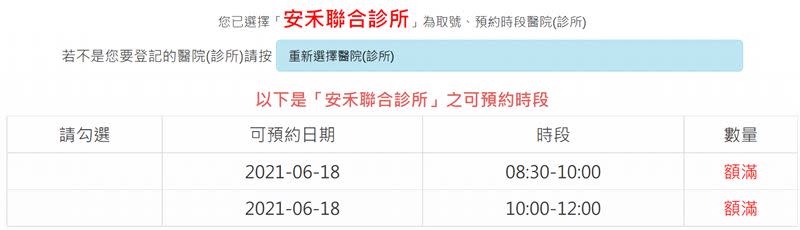 每間醫療院所開放預約時段不盡相同。（圖／翻攝自北市疫苗接種系統）