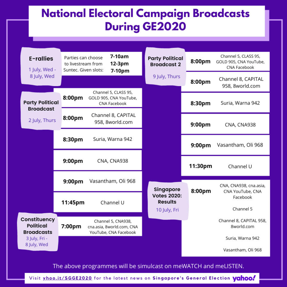 Electoral campaign broadcasts for Singapore's General Election 2020. 