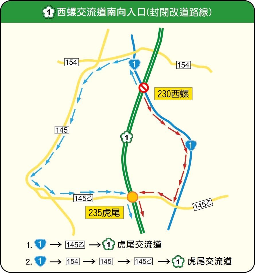 西螺交流道南入封閉改道路線。高公局提供