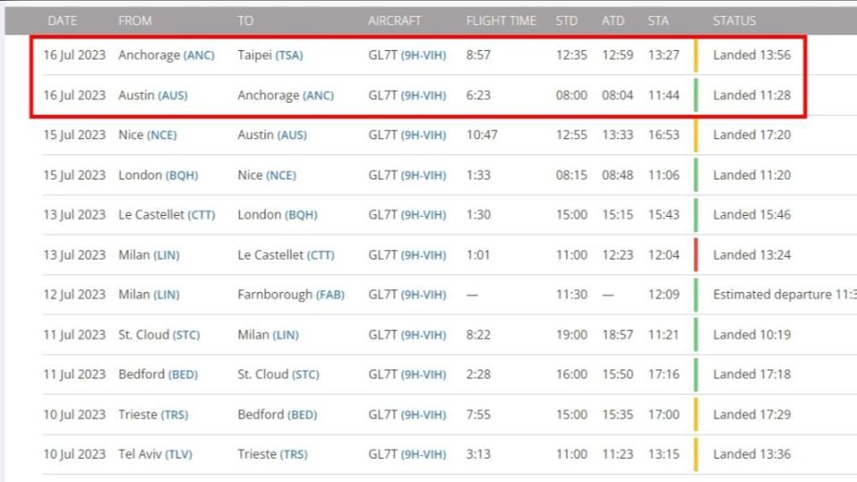 根據班機追蹤網站flightradar24的資料，蘇姿丰應該是從美國德州出發，中停安克拉治加油，在飛抵松山機場。（圖／flightradar24）