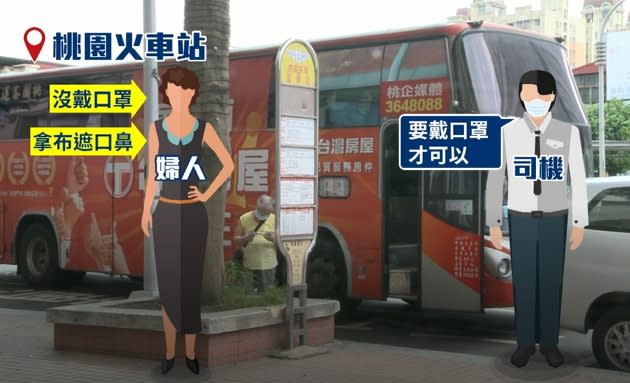 一名婦人沒戴口罩，卻執意要上公車，被司機拒載。（圖／東森新聞）