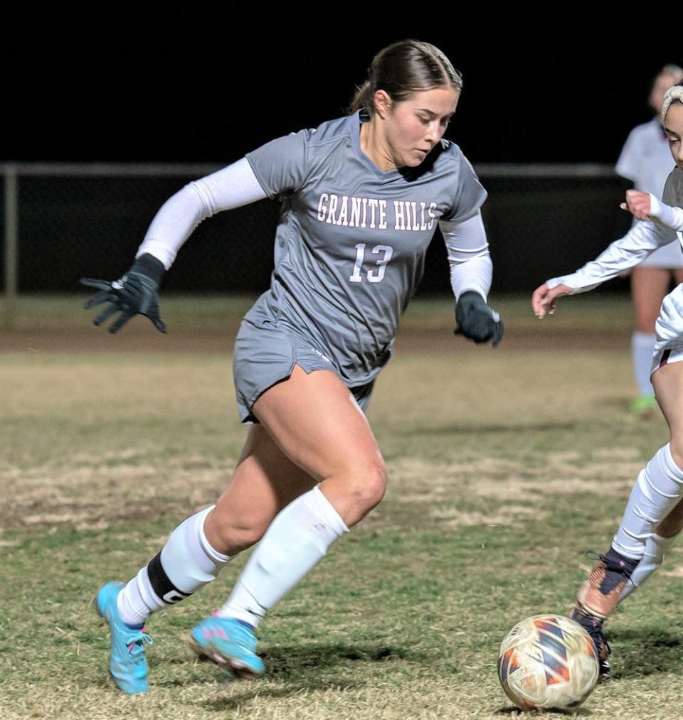 Granite Hills' Samantha Grantham dribbles the ball during a recent game at the school.