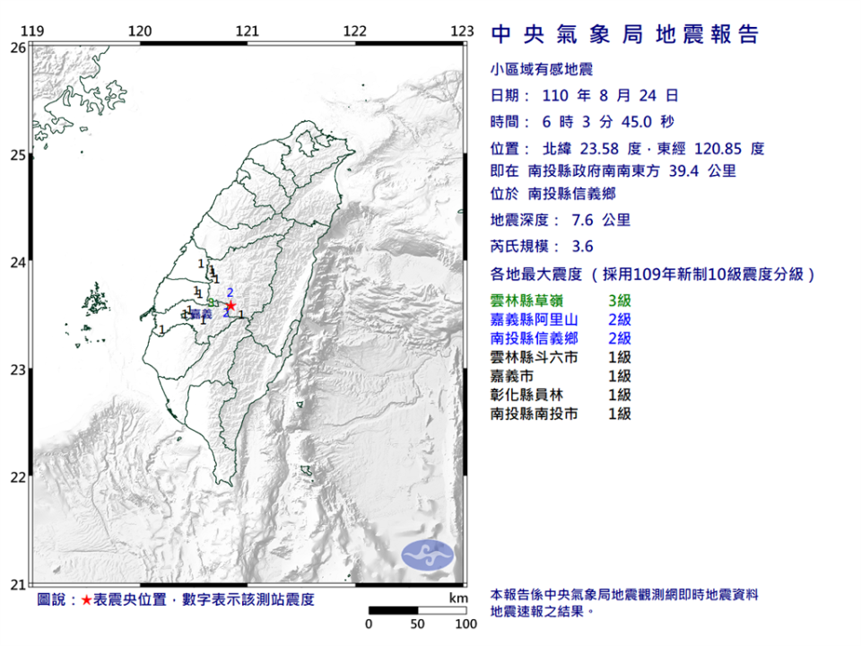 南投信義鄉發生規模3.6地震，最大震度雲林3級。(翻攝自氣象局)
