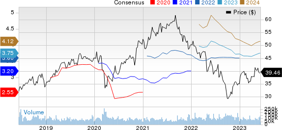 Comcast Corporation Price and Consensus