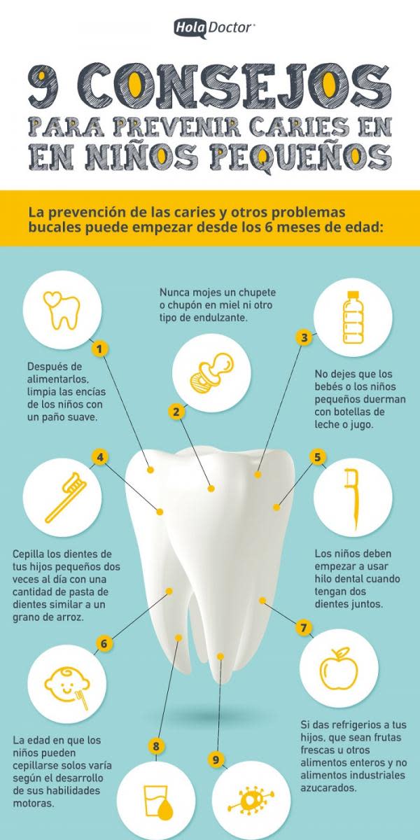 No deje de usar el hilo dental!  Los Institutos Nacionales de Salud