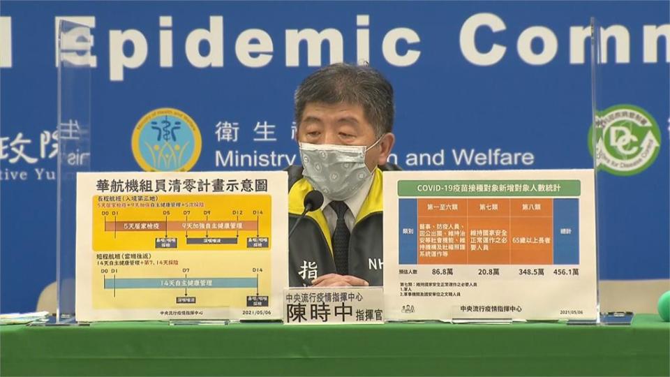 華航1279名機師擴大採檢後　CDC啟動「清零」