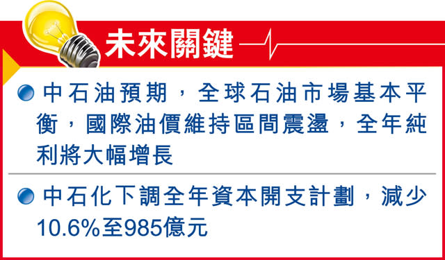 中石油上季僅賺47億 略遜預期