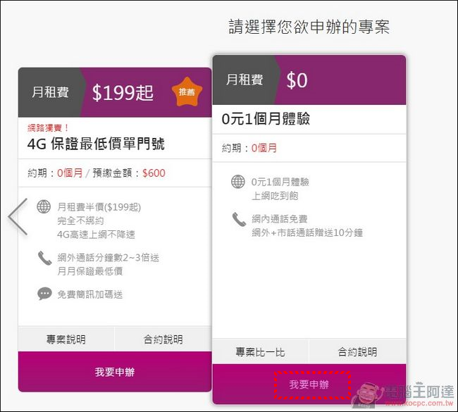 ▲選擇申辦「0元一個月體驗」（網路申辦需負擔兩百元運費）。