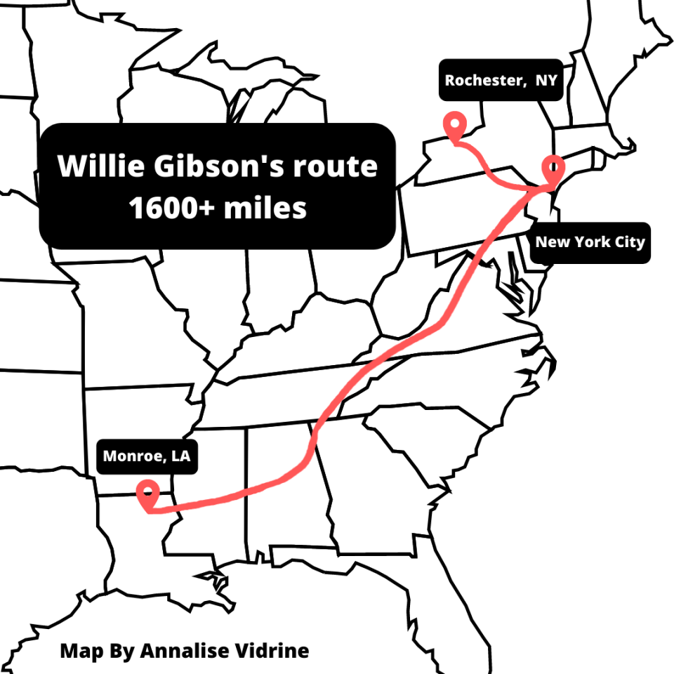 Willie Gibson's route from Monroe to Rochester, New York, covered more than 1,600 miles, most of which he traveled via hitchhiking. He left Monroe at the prompting of his father, who was convinced he would be killed by Robert Fuller.