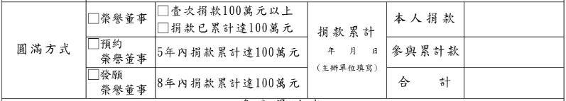 法鼓山榮譽董事參加辦法。（圖／翻攝自法鼓山榮譽董事會官網）