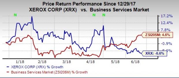 Xerox (XRX) may face a lawsuit from Fujifilm and might have to pay more than $1 billion along with other penalties.