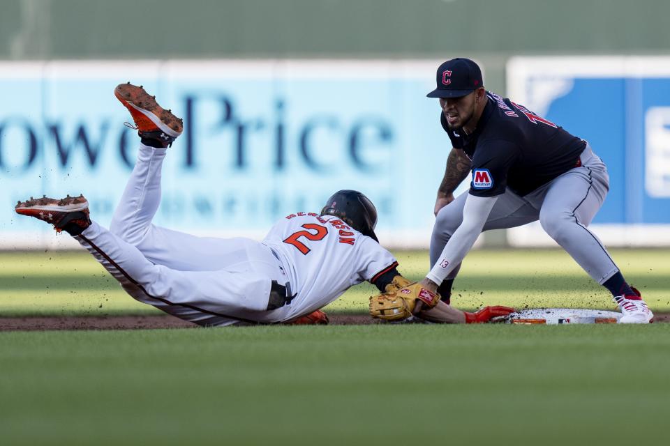 Baltimore Orioles' Gunnar Henderson (2) is safe at second in front of Cleveland Guardians shortstop Gabriel Arias, right, after returning on an attempt to steal third during the first inning of a baseball game, Monday, June 24, 2024, in Baltimore. (AP Photo/Stephanie Scarbrough)