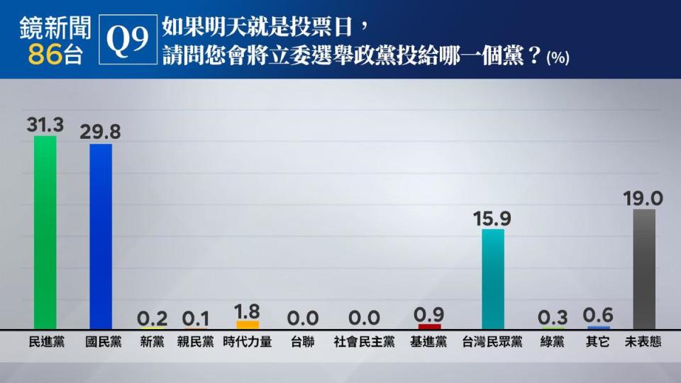 （《鏡新聞》提供）