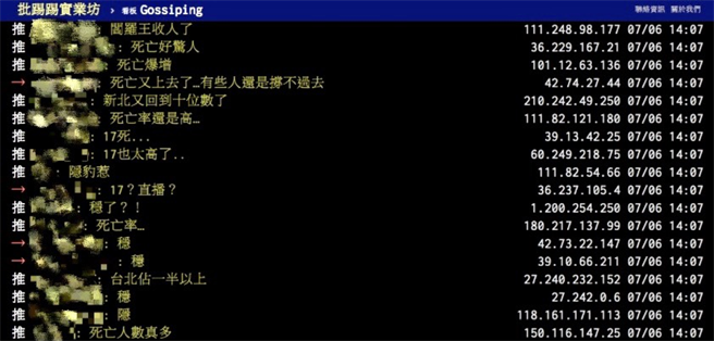不少PTT網友都認為今(6)日新增17死太驚人。（圖／截自PTT）