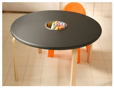 Chalkboard Table Top