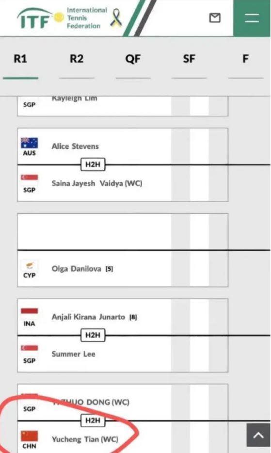 ITF公佈新加坡青少年冠軍賽J30簽表，田雨橙獲外卡出賽。（翻攝ITF官網）