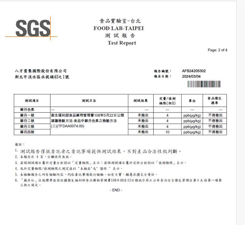八方雲集在臉書貼出2024年SGS檢驗報告自清。（圖／翻攝自八方雲集臉書）