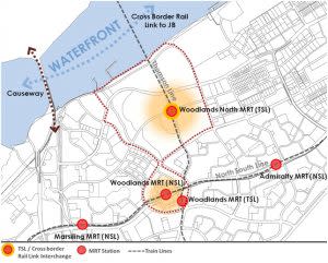 Rapid Transit System