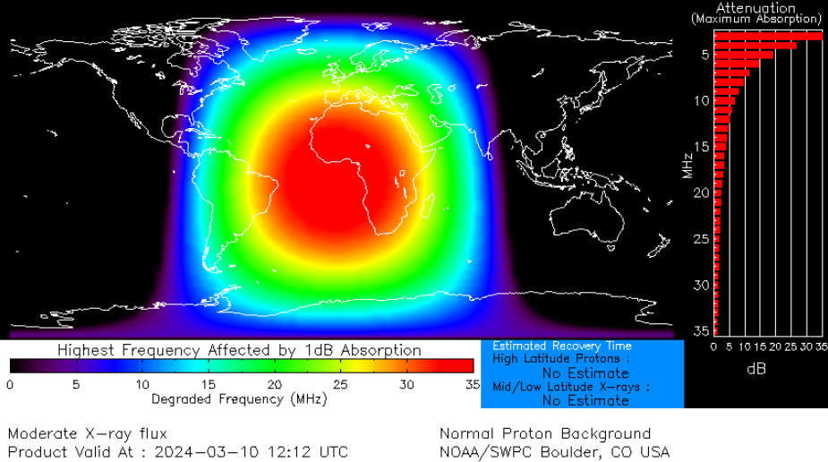 radio blackout image showing a map with a large red patch over Africa and the South Atlantic showing widespread radio blackouts.