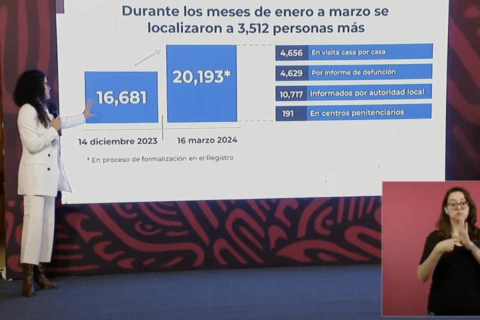 Luisa María Alcalde durante el informe sobre la actualización del censo de personas desaparecidas el 18 de marzo de 2024. 