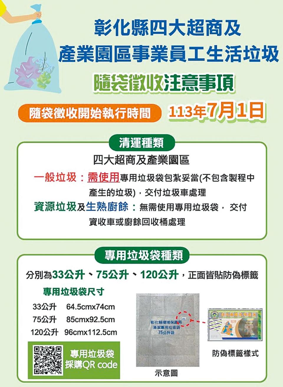 彰化縣環境保護局將於7月1日起，優先針對4大超商共477家店及北斗、田中、福興、社頭、埤頭、芳苑等6大產業園區共350家事業單位，辦理垃圾費隨袋徵收試辦作業。（孫英哲攝）