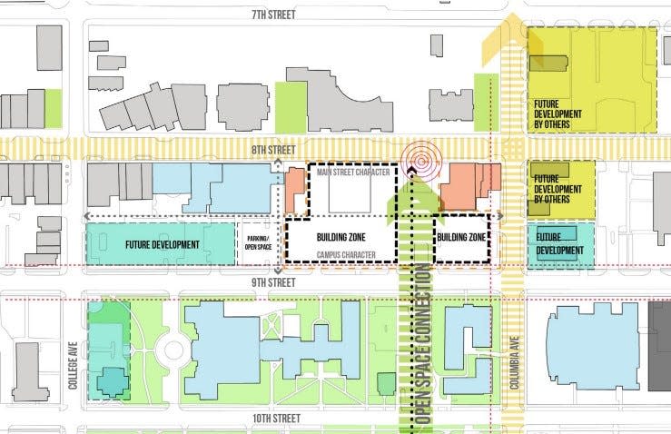 A screenshot from a presentation by Hope College to the Holland Planning Commission June 14, 2022, regarding a potential expansion of Hope's campus.