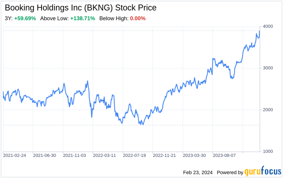 Decoding Booking Holdings Inc (BKNG): A Strategic SWOT Insight