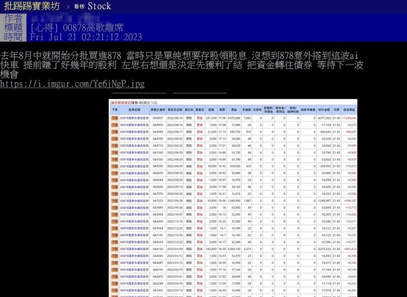 神人從去年8月開始分批買入00878，原想存股沒想到搭上AI熱潮，決定先獲利了結。（圖／翻攝自PTT「Stock板」）