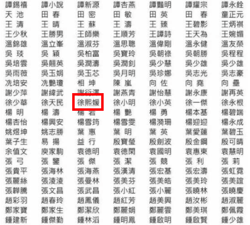 連署挺「港版國安法」的名單中赫見「徐熙媛」。（翻攝自南方日報微博）