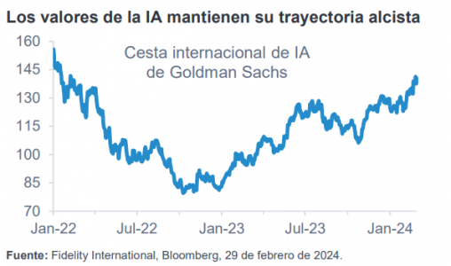 Viene un cambio de régimen en los mercados