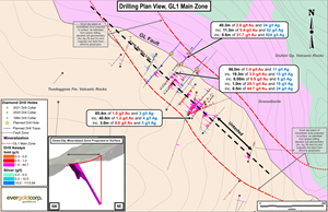 Plan View, GL1 Main Zone