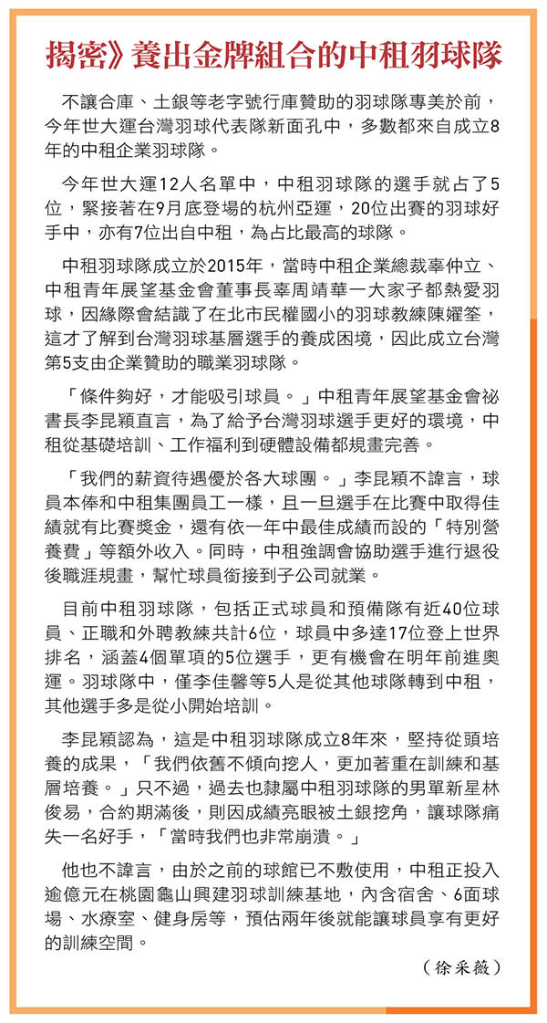 揭密》養出金牌組合的中租羽球隊