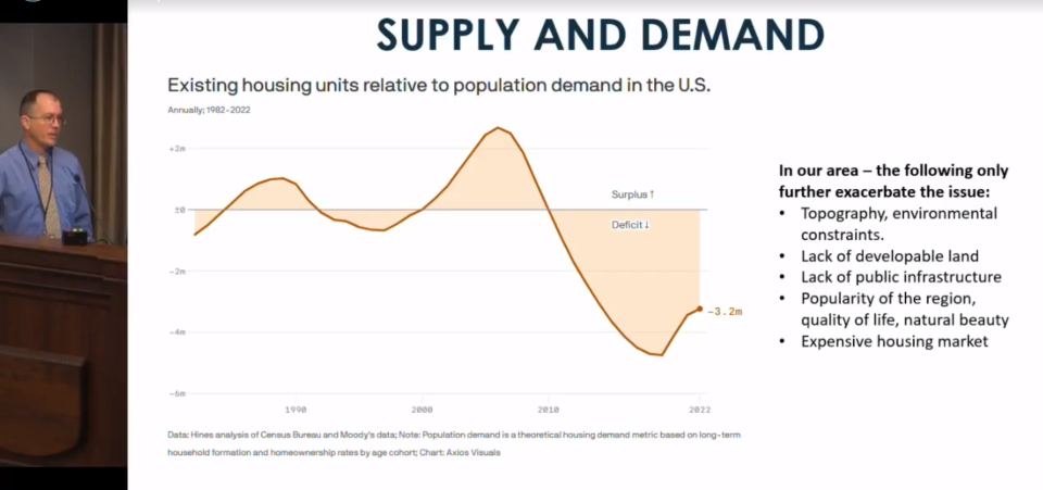 A slide from the Feb. 5 Planning Board work session noted difficult topography, lack of public infrastructure and a pricy housing market as motivations for short-term rental regulations.