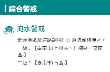 水利署對台南市發布淹水警戒，部分地區已淹水至小腿高度。（圖／翻攝自經濟部水利署）