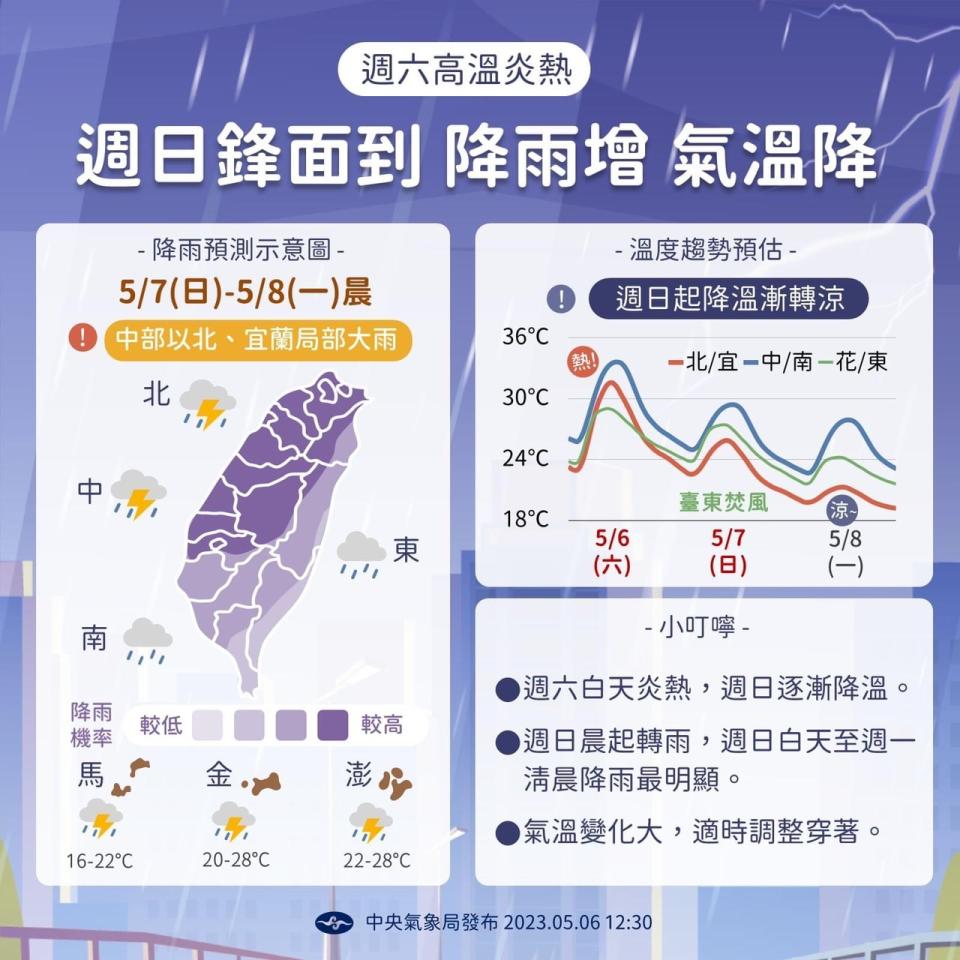 鋒面將通過，降雨機率大增。（圖／氣象局提供）