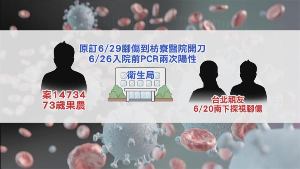 枋山vs.枋寮傻傻分不清？　 柯市府急著要2市民做PCR