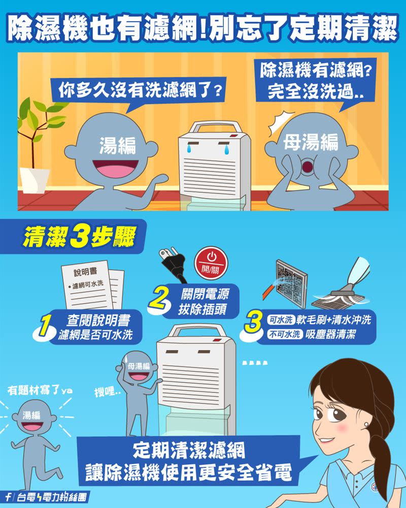 台電分享除濕機清潔3步驟，幫助大家達到安全省電的效果。（圖／翻攝自台電電力粉絲團臉書）