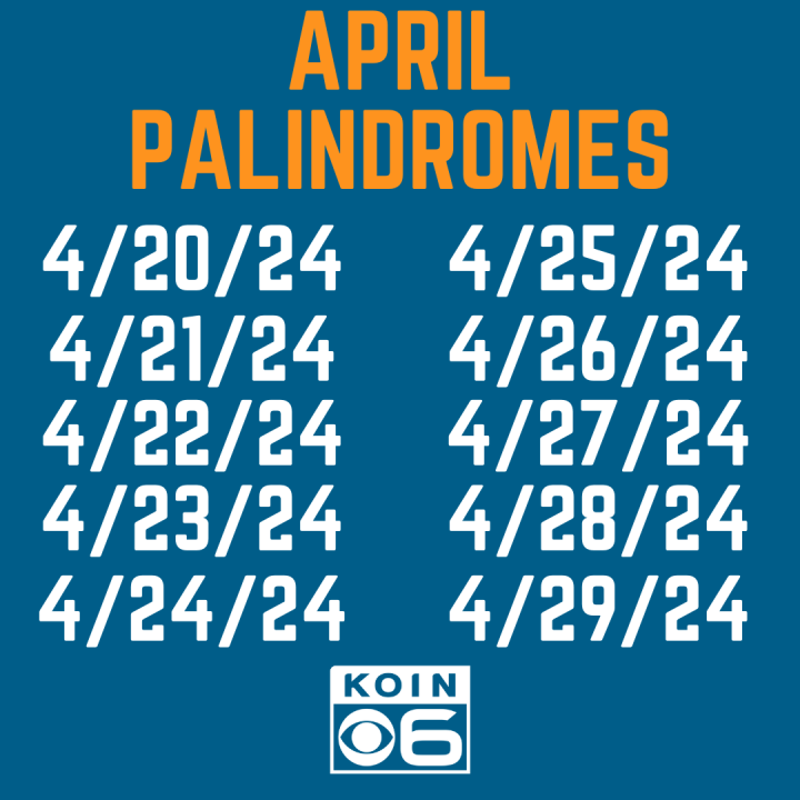 <em>April 2024 palindrome dates</em>