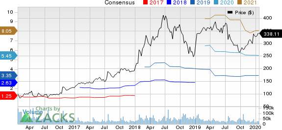 Why Netflix Global Expansion Is So Good For You