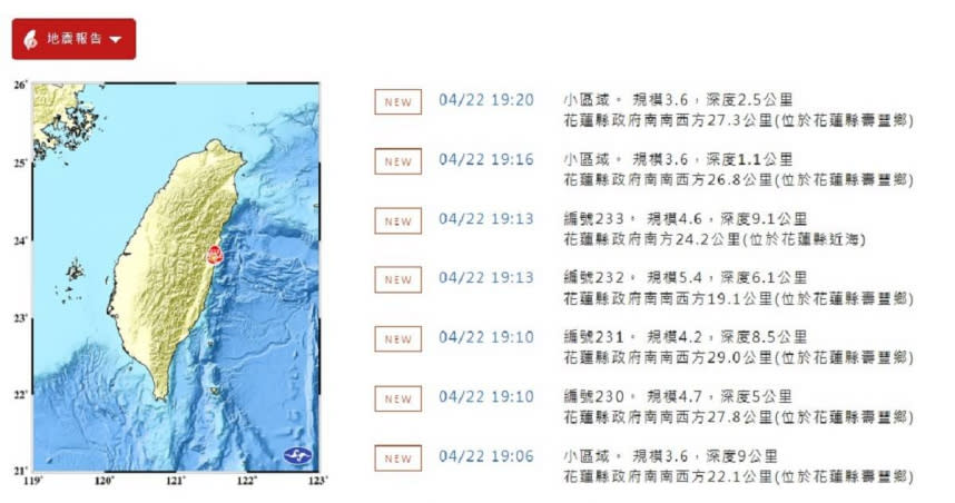 （圖／氣象署）